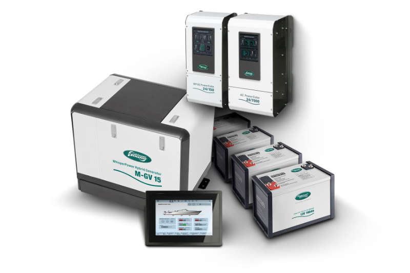 Complete system solutions - WhisperPower