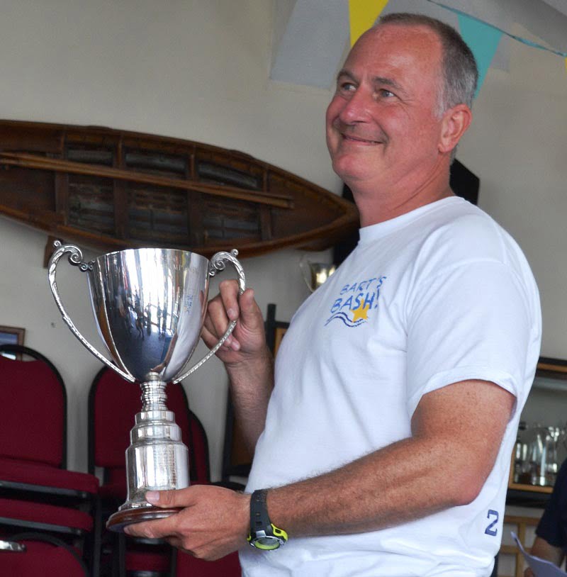 RS300 2015 National Champion Dave Acres