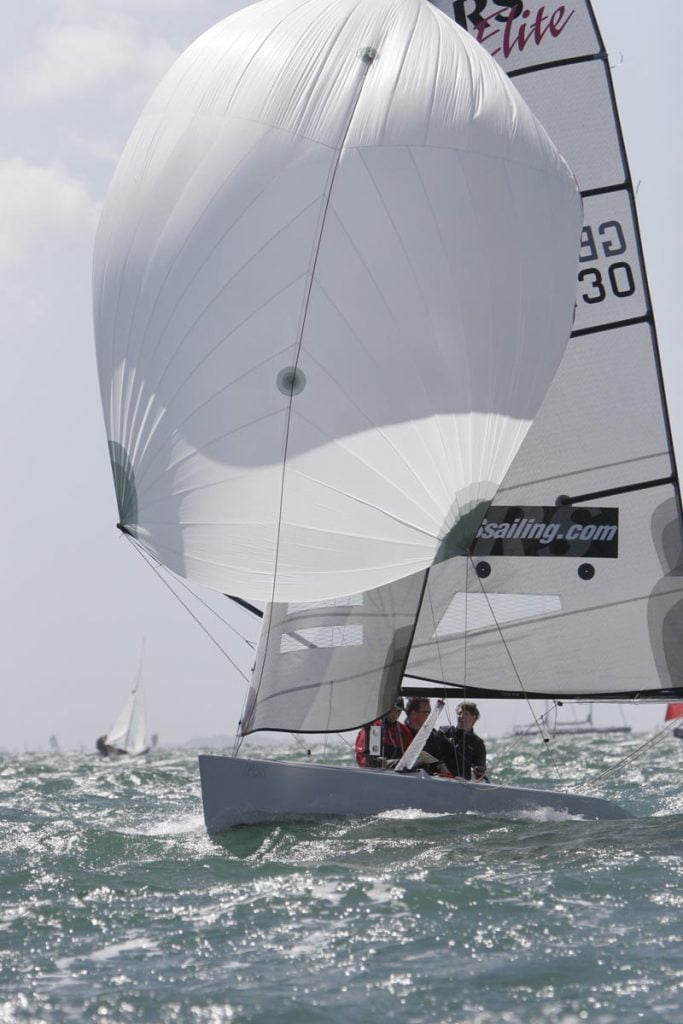 Lofoten RS Elite National Championships – who’ll win it?