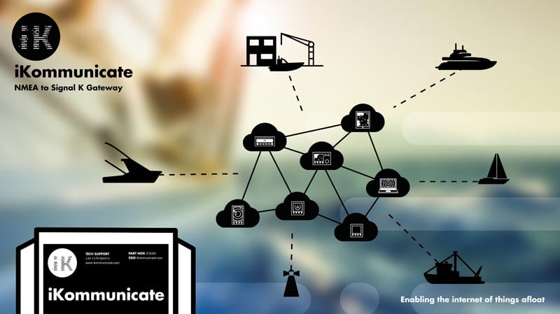Kickstarter campaign kicks off for Digital Yacht with iKommunicate